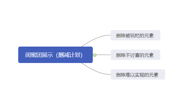 短视频想蹭好热点，大有讲究-