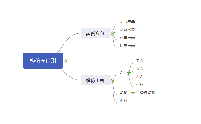 短视频想蹭好热点，大有讲究-