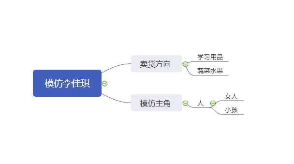 短视频想蹭好热点，大有讲究-